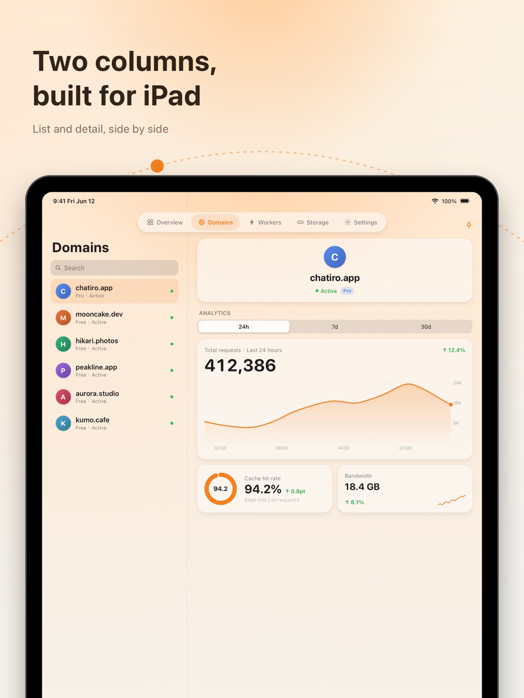 عمودان، مصممان لـ iPad